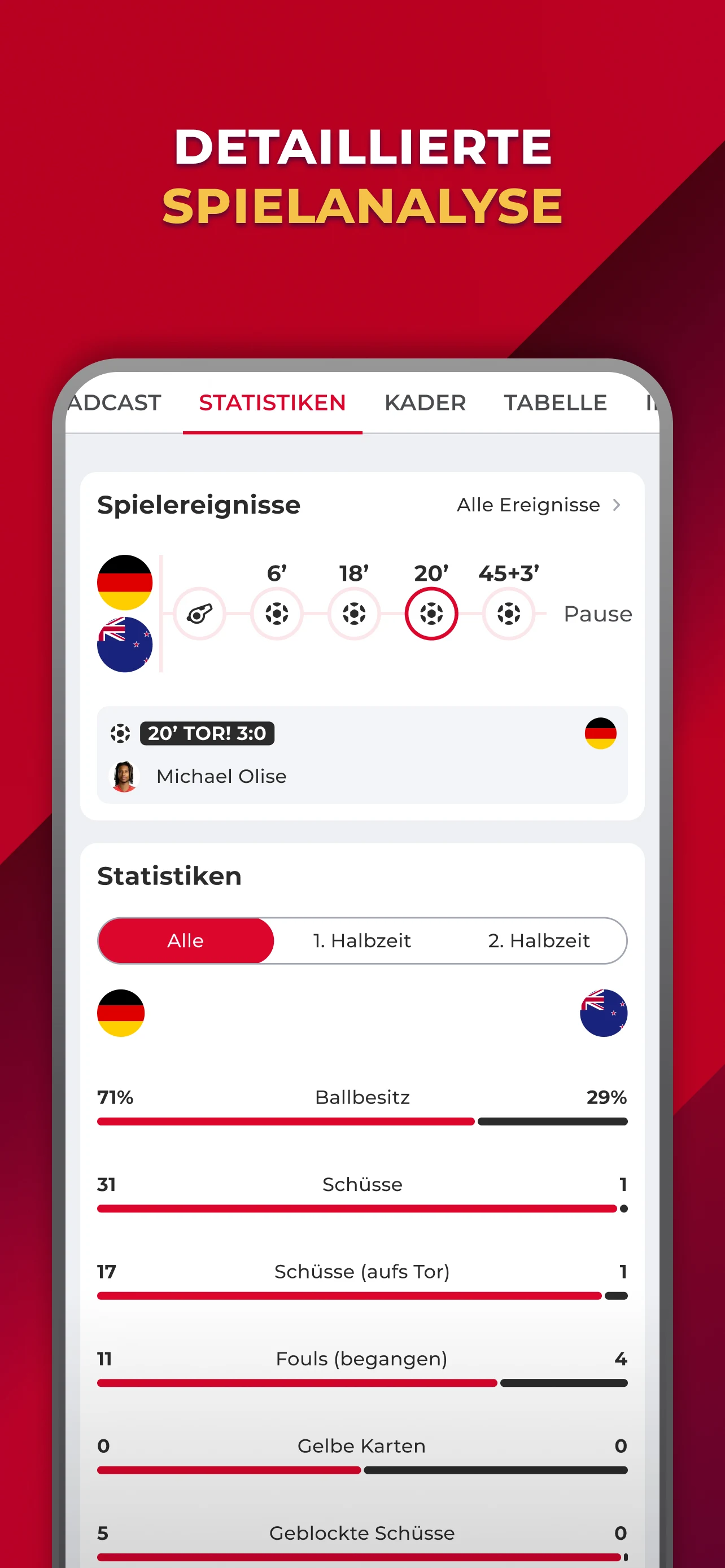 Bayern Live - for Munich Fans screenshot