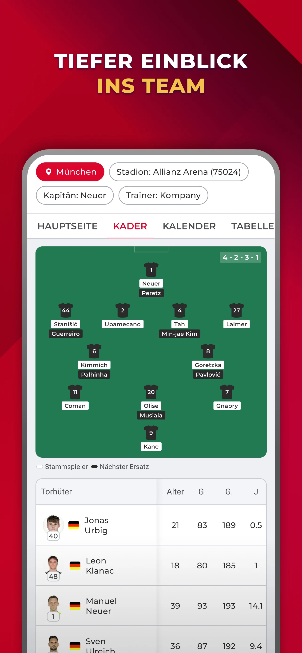 Bayern Live - for Munich Fans screenshot